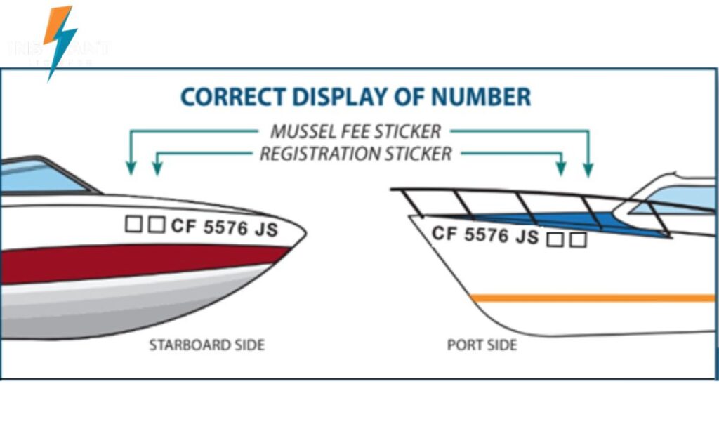 California DMV Requirements for Jet Ski Trailers