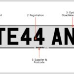 How to Track a License Plate Number Legally and Easily