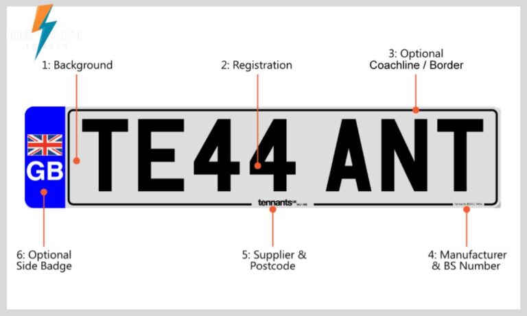 How to Track a License Plate Number Legally and Easily