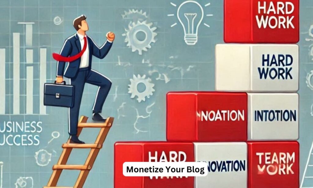 Monetize Your Blog