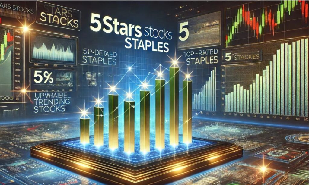 The Future of Staples Investment